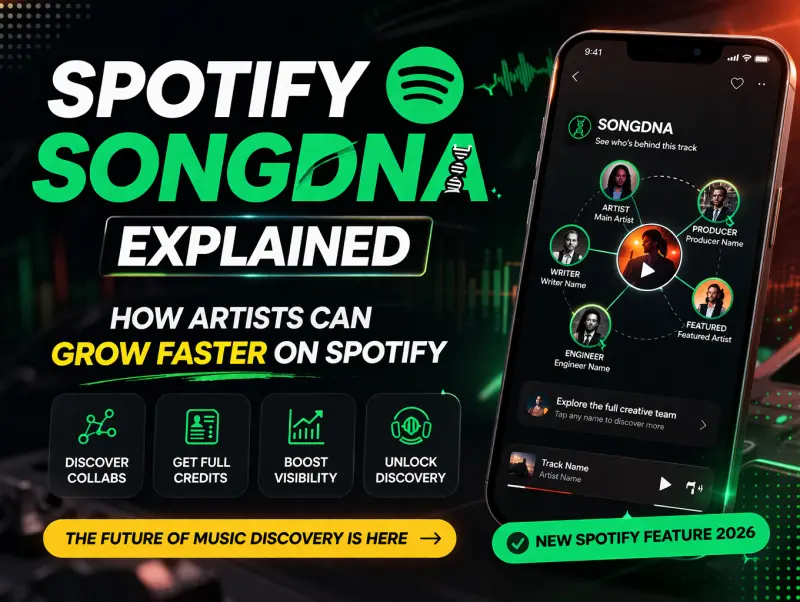 Spotify SongDNA Explained: Artist Growth Guide 2026